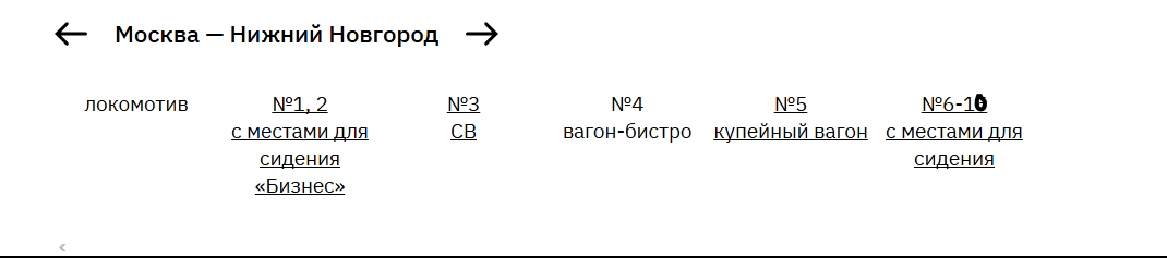 Схема вагонов поезда Буревестник