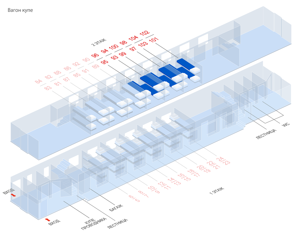 Поезд Буревестник - схема мест в купейном вагоне 